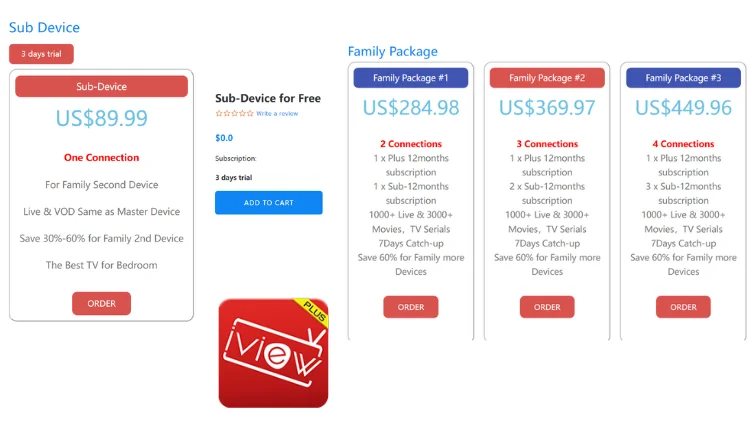 Plus Family Package.webp