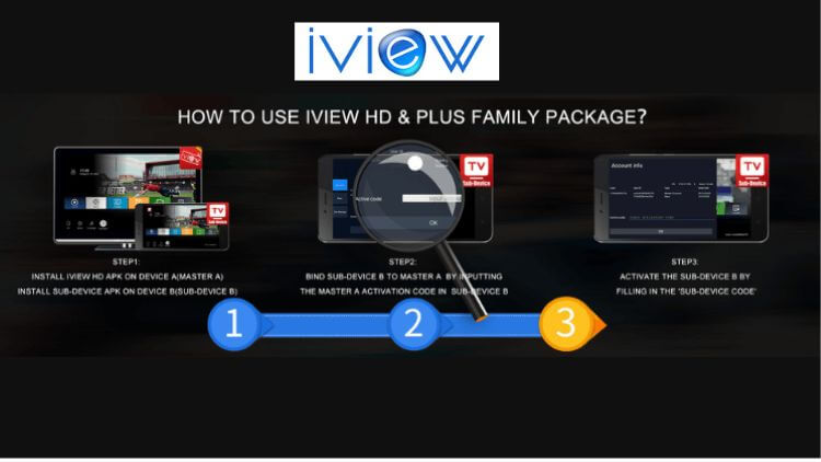 get-iviewhd-plus-iptv-family-package-4.jpg